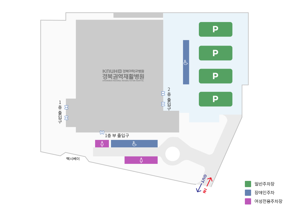 주차장 출입구를 기준으로 좌측 안쪽에 택시베이 및 병원 1층 출입구가 있습니다. 택시베이 우측-출입구로 들어왔을 때 좌측 방면-에는 여성주차장 및 장애인 주차장, 병원 1층 부 출입구가 있습니다. 출입구 정면에는 일반주차장 및 장애인 주차장이 있으며 일반 주차장을 바라보는 정면에 병원 2층 출입구가 있습니다.